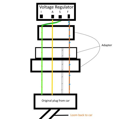 1976 Ford Ranchero - This diagram illustrates the wiring for a voltage regulator and its connection to a car's original plug.