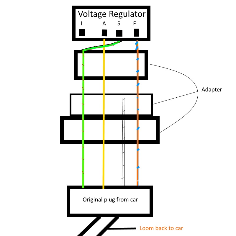 Wiring diagram of voltage regulator connector through an adapter to the original car plug