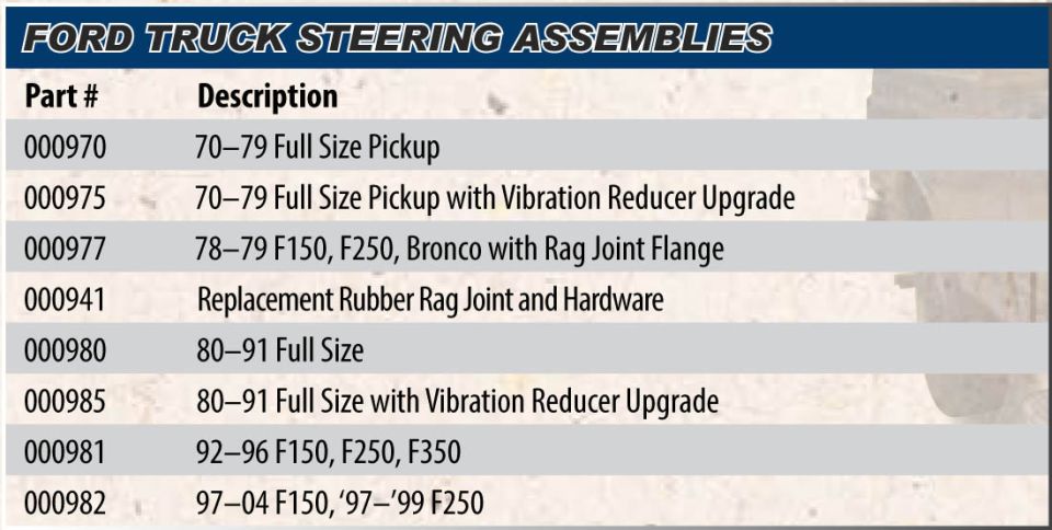 Ford truck steering assemblies part number chart for 1970-2004 full size pickups and Bronco