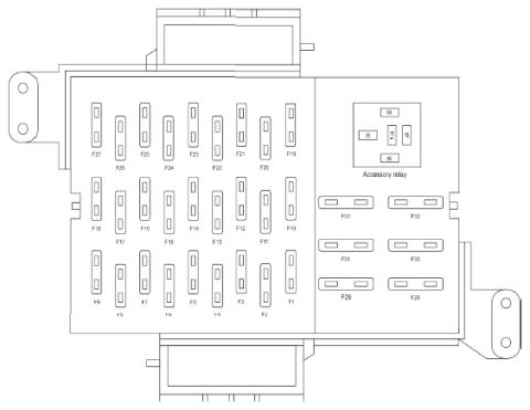 2000 Mercury Grand Marquis - This diagram shows the layout of a vehicle's fuse box, detailing the location of various fuses and the accessory relay.