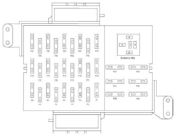 Fuse box diagram showing fuse positions F1 through F33 and accessory relay