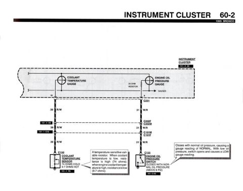 1990 Ford Bronco - Wiring diagram of the instrument cluster showing coolant temperature and oil pressure gauge circuits with color-coded wires.