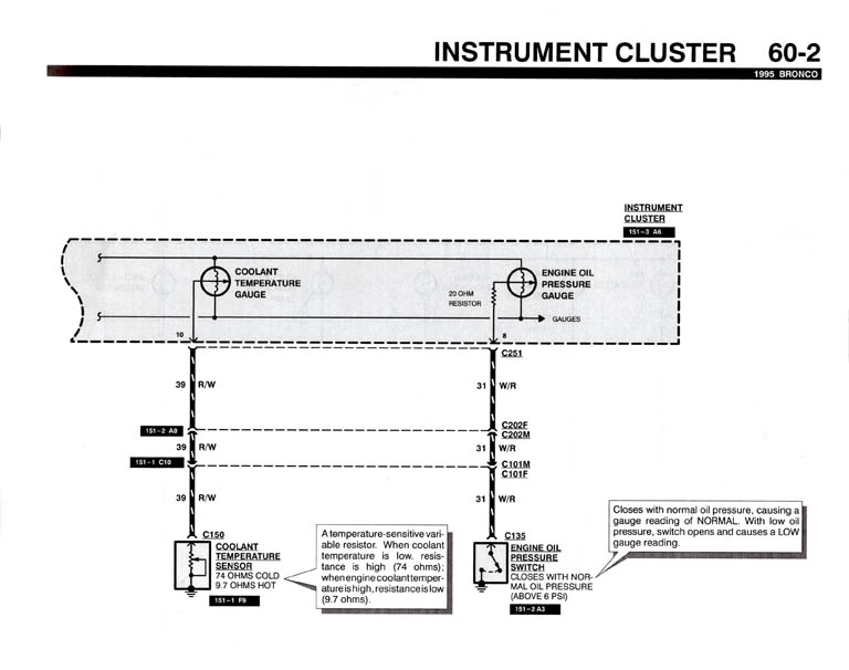 1995 Bronco instrument cluster wiring diagram for coolant temp and oil pressure gauges