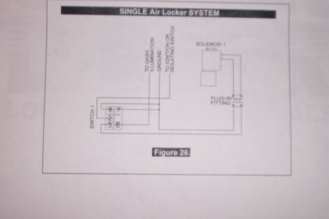 1988 Ford Bronco - single air locker without pump diagram