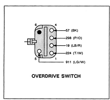 1990 Ford F-250 - Diagram shows an overdrive switch with numbered pins and associated wire colors.