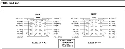 1996 Ford Bronco - Wiring diagram titled "C103 In-Line" showing the black 16-cavity C103F female (part 15525) and C103M male (part 12A581) connector faces wit…