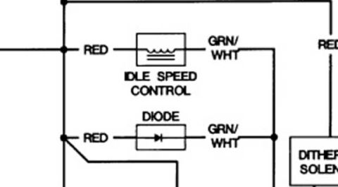 1990 Ford Bronco - Wiring diagram detail showing idle speed control and a diode with color-coded RED and GRN/WHT wires.