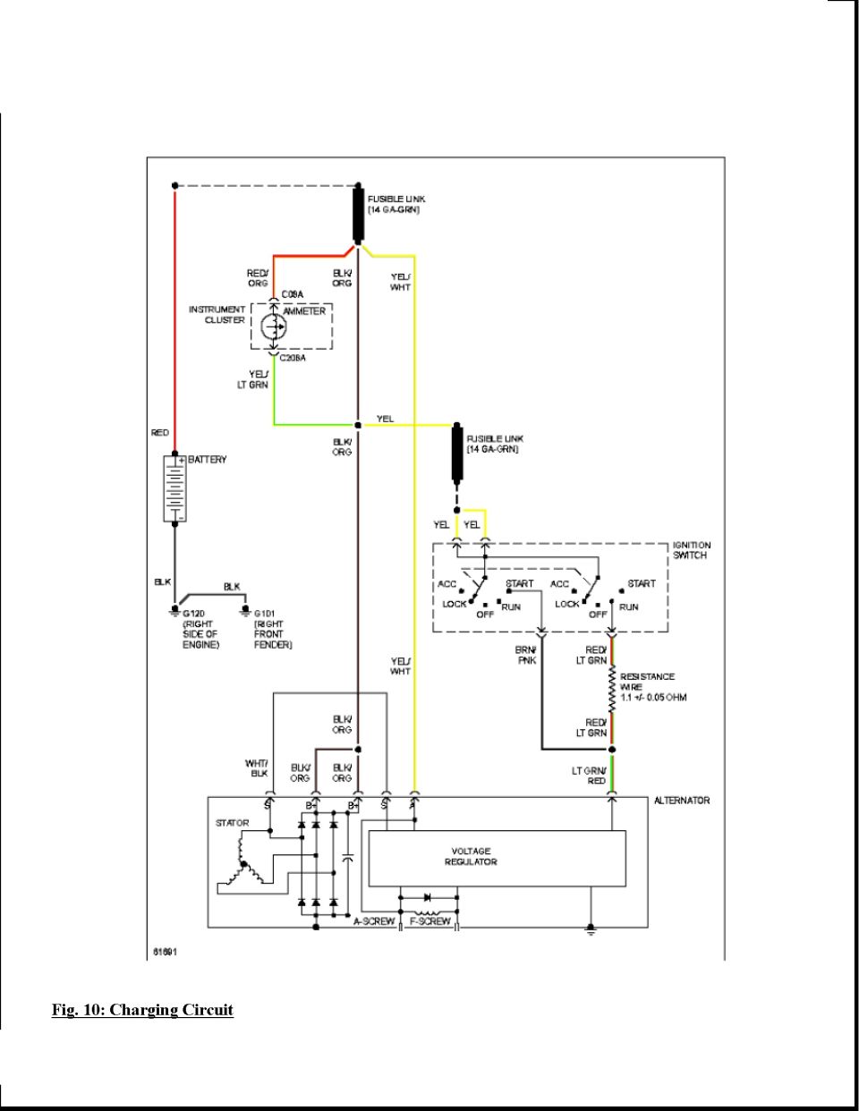 Charging circuit wiring diagram with alternator, voltage regulator, ammeter and fusible links