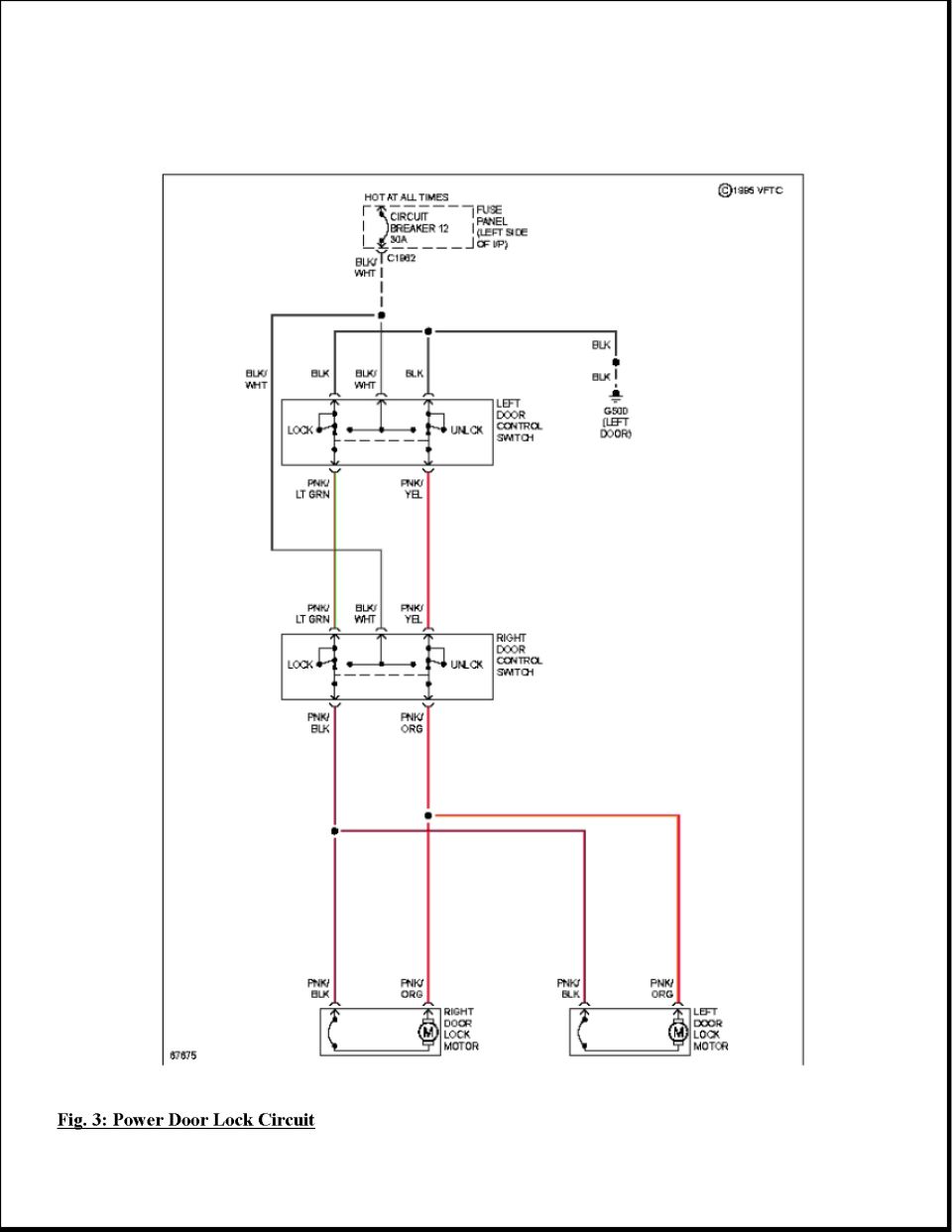 Power door locks