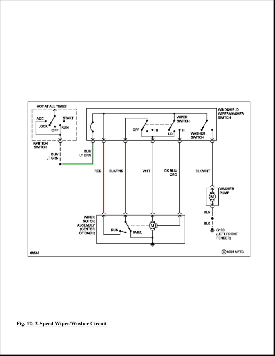 Speed wiper washer