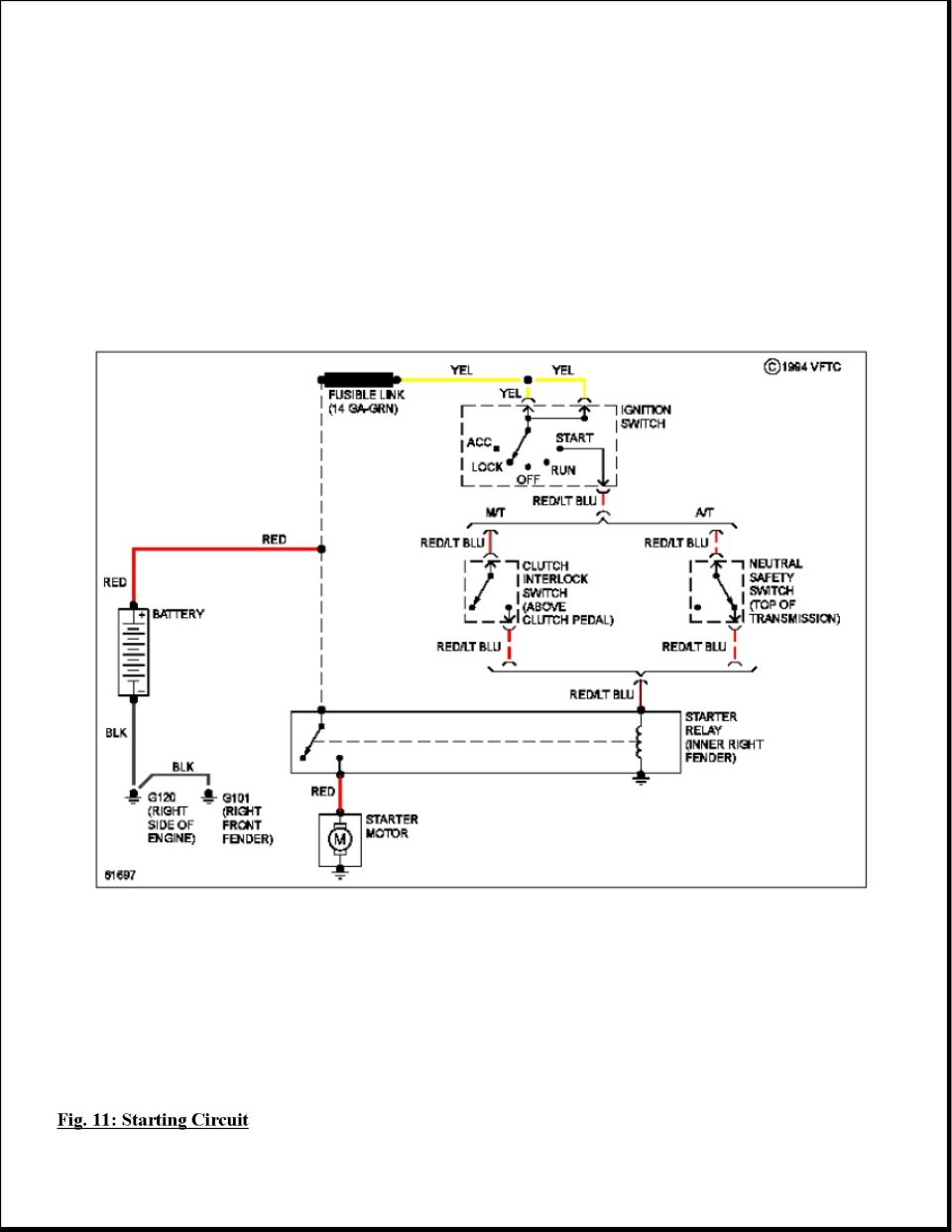 Starting circuit wiring diagram with ignition switch, clutch interlock, neutral safety switch and starter relay