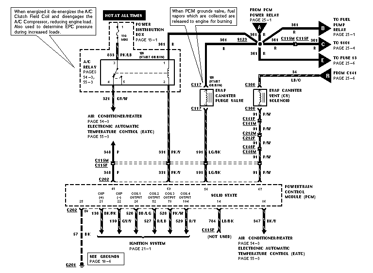 Wiring diagram for 1990 Ford F-250 EATC and PCM system