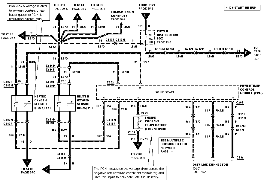 Wiring diagram for 1990 Ford F-250 powertrain control module and sensors