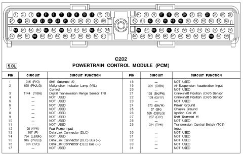 1990 Ford F-250
