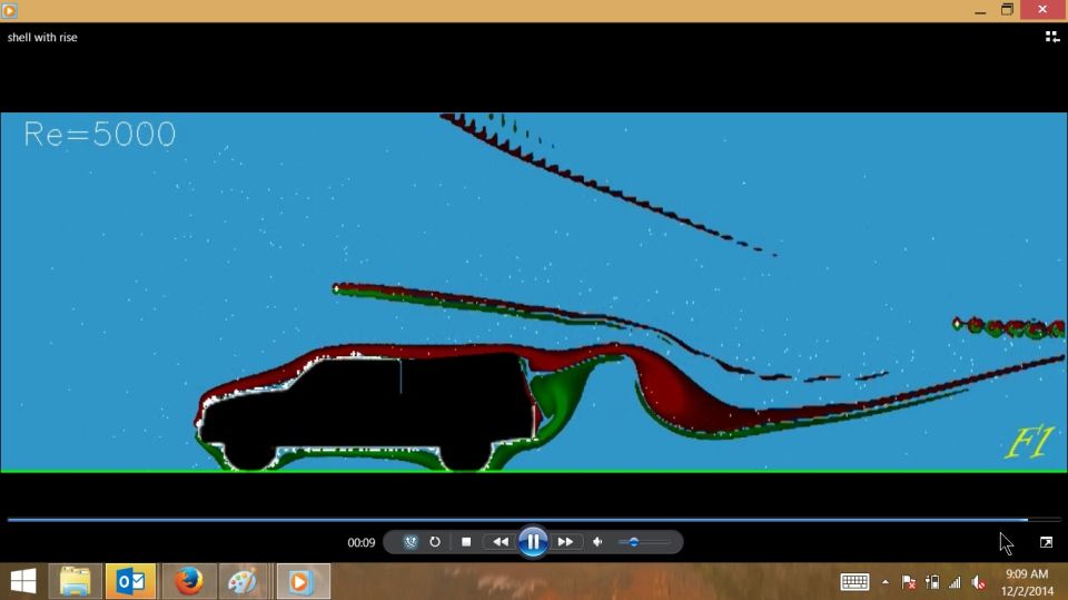 CFD simulation of airflow around a vehicle silhouette.