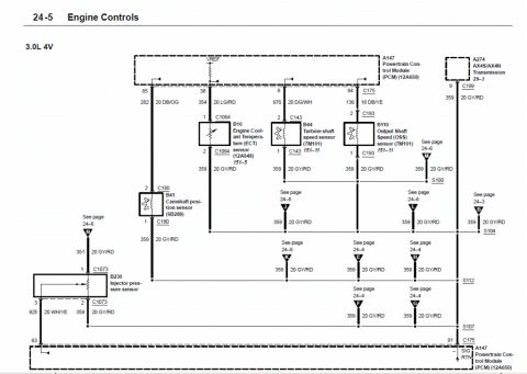 1997 Ford Taurus - This diagram illustrates electrical connections and components.
