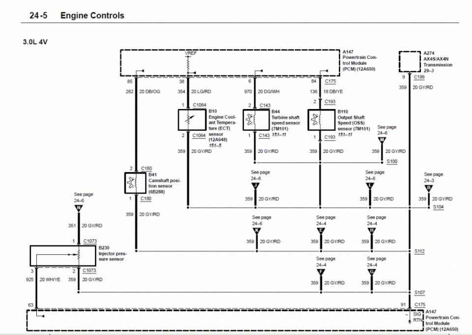 3.0L 4V engine controls wiring diagram with PCM and sensors