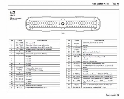 1997 Ford Taurus - Diagram details electrical connector configurations and pin assignments for vehicle wiring.