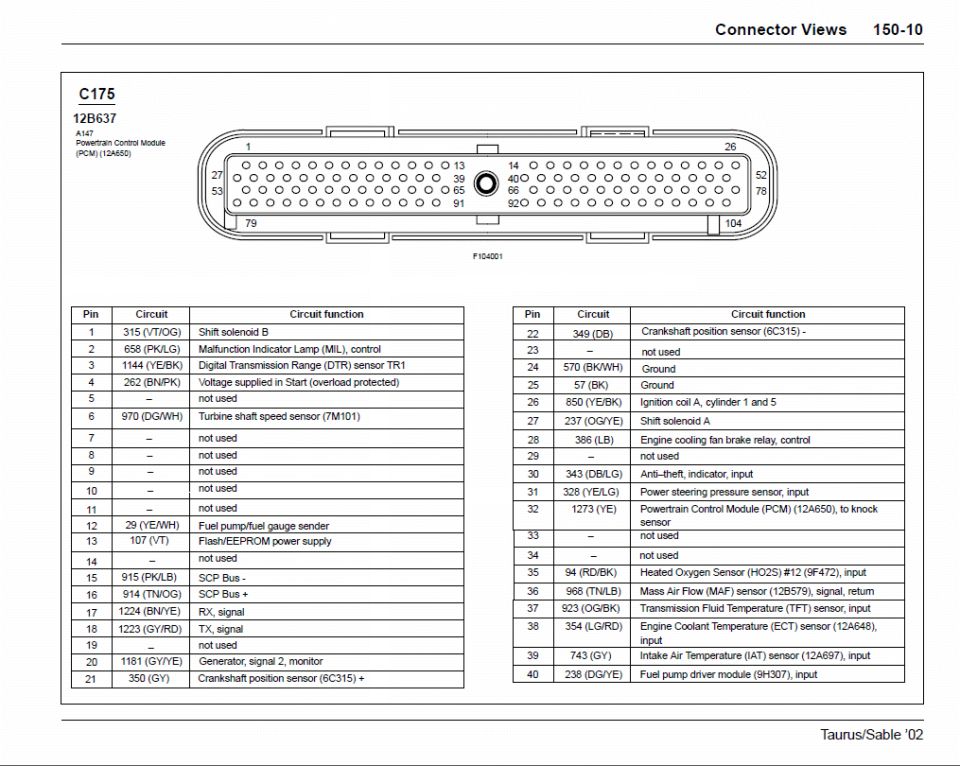 PCM connector C175 pinout view with pin function table