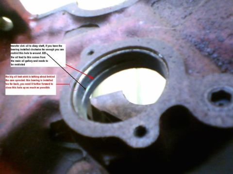 1972 Ford Ranchero - This photo shows an engine block's oil gallery and a bearing, with annotations explaining oil flow and installation.