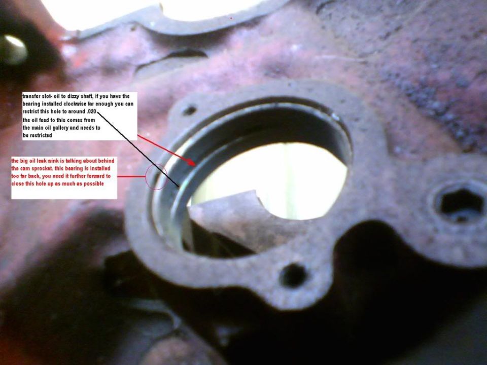 close-up of engine block with arrows pointing to oil gallery and bearing installation