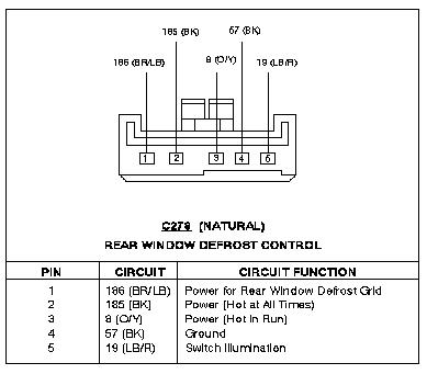 1996 Ford Bronco - Rear Window Defrost Control 1996