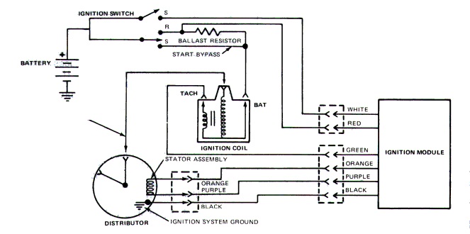 Vehicle ignition system wiring diagram