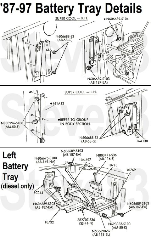 1983 Ford Bronco - Optional Battery Tray Details For typical battery details, see: [url=http://www.supermotors.net/registry/media/828671] http://www.supermoto…