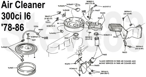 1983 Ford Bronco - '78-86 300ci I6 Air Filter [url=http://www.supermotors.net/registry/media/830778] http://www.supermotors.net/getfile/830778/thumbnail/airfi…
