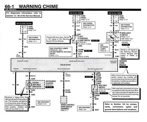 1990 Ford Bronco - This diagram details the warning chime system for a 1995 Ford Bronco, including fuse panels and switch inputs.