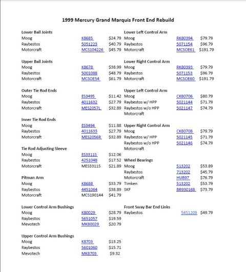 1999 Mercury Grand Marquis - This document lists various automotive parts for a 1999 Mercury Grand Marquis front end rebuild.