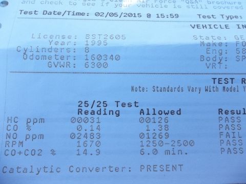 1995 Ford Bronco - Emissions test results document from 02/05/2015 shows a 1995 vehicle passed most tests.