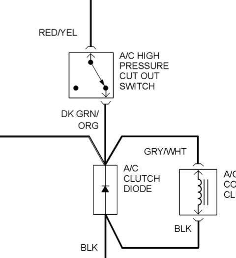 1994 Ford Bronco - Wiring diagram of an A/C clutch circuit with high-pressure cut-out switch, diode, and clutch coil, color-coded.