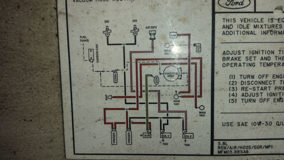 Photo of underhood Ford vacuum hose routing emissions decal with color-coded hose schematic