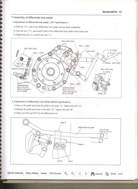 2013 Ford Bronco photo
