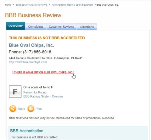 2000 Mercury Grand Marquis - This document displays a BBB Business Review for Blue Oval Chips, Inc., noting an alert and a failing grade.