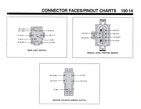 1990 Ford Bronco - Connector faces and pinout charts for various electrical switches, including main light, manual level position sensor, and tailgate window…