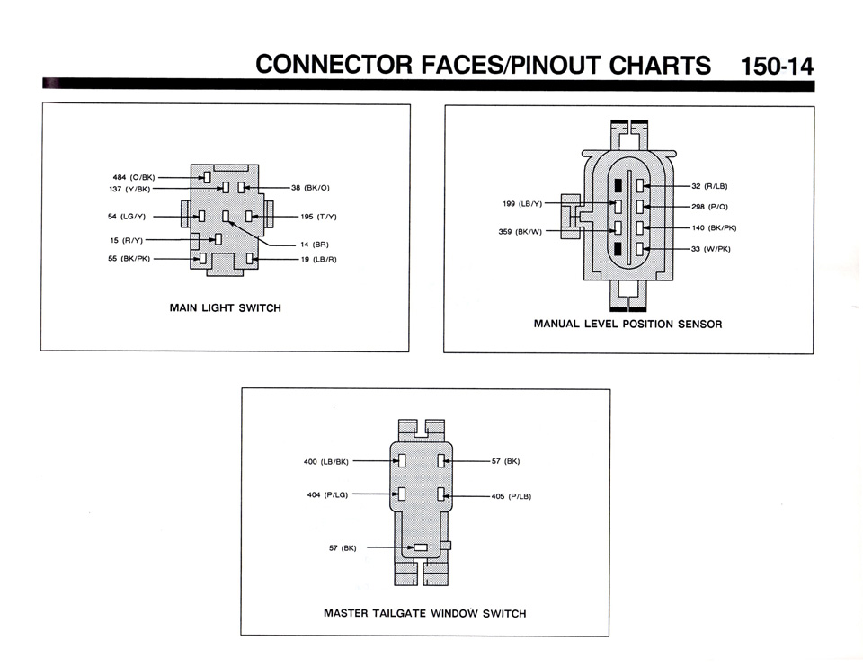 Ford connector pinout chart main light switch, manual level position sensor, tailgate switch 150-14