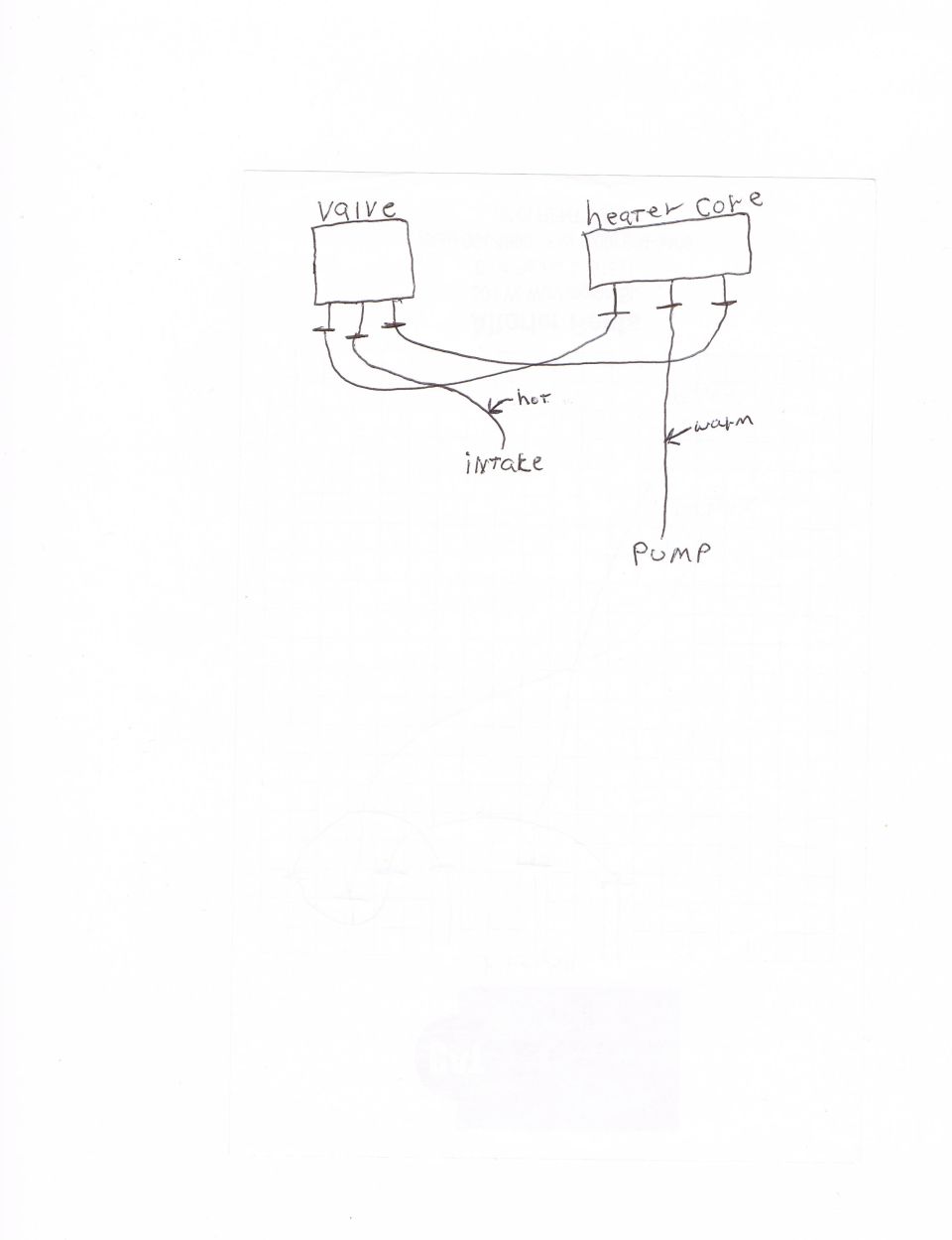 Hand-drawn coolant routing schematic showing valve, heater core and pump hose connections