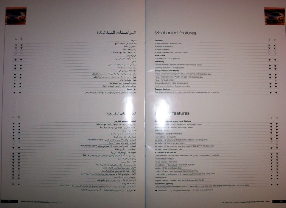 Pages 17 and 18