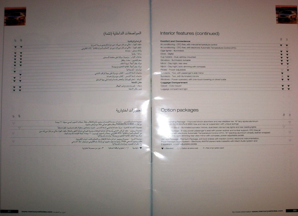 Pages 21 and 22