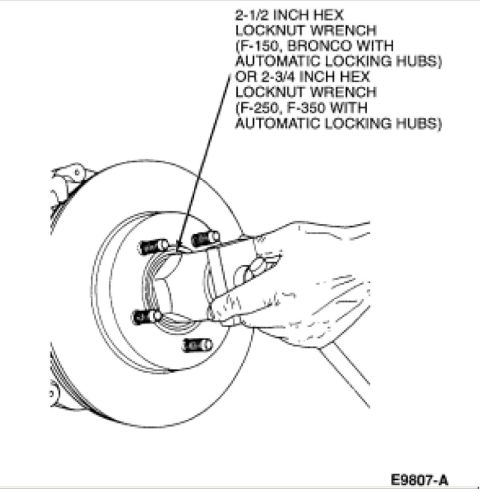 1995 Ford Bronco - Diagram illustrates the use of a 2-1/2 inch hex locknut wrench for Bronco automatic locking hubs, or a 2-3/4 inch wrench for F-250 and F-35…