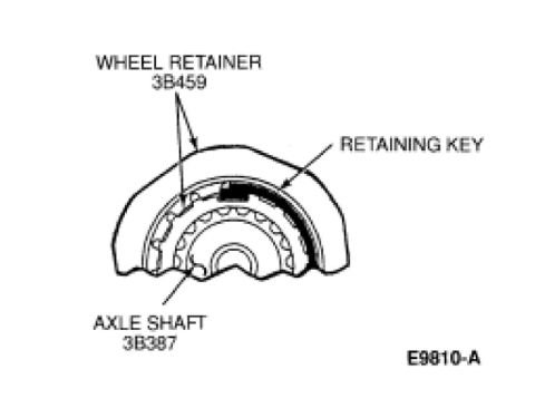 1995 Ford Bronco - Diagram illustrates the components of an axle shaft and wheel retainer assembly.