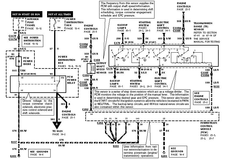 PCM and output shaft speed sensor wiring diagram with color-coded circuits