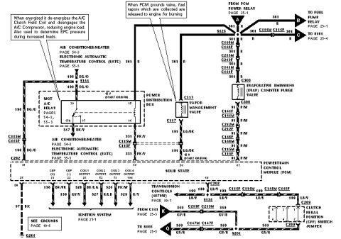 1990 Ford F-250 - This is a technical diagram showing electrical connections and components.