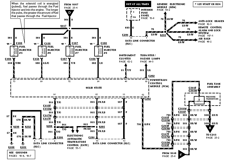Fuel injector and data link connector wiring diagram with color-coded circuits