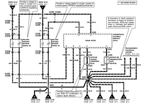 1990 Ford F-250 - This is a wiring diagram, not a photo of a 1990 Ford F-250.