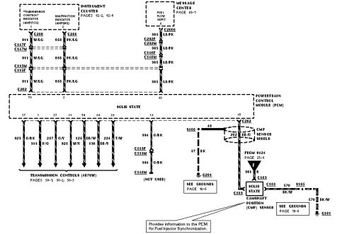 1990 Ford F-250 - This is a technical diagram showing electrical wiring connections for a vehicle.