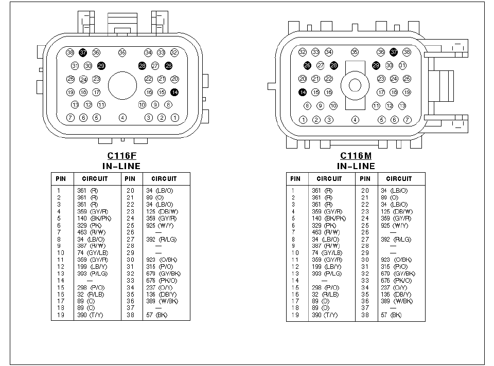 C116F and C116M in-line connector pinout drawings with pin-circuit chart