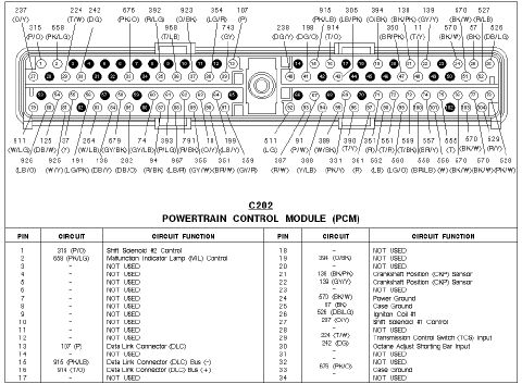 1990 Ford F-250 - This is a wiring diagram, not a photo of a vehicle.